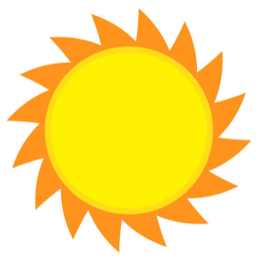 Nhiệt độ ban ngày tại Tỉnh Nghệ An